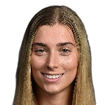 Jordan Brewster