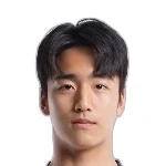 Dong-yoon Kim