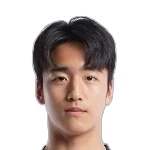 Dong-yoon Kim
