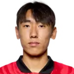 Hyun-min Kim
