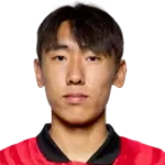Hyun-min Kim