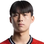 Kim Dong-wook