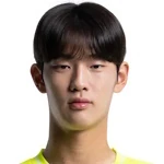 Yoo-rae Kim