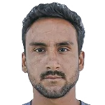 Giancarlo Ramos