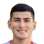 Denilzon Ramallo