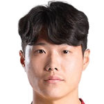 Kim Hye-Seong
