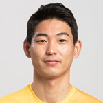 Jin-yeong Kim