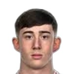 TJ Molloy