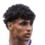 Rafael Reis