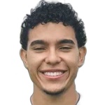 John Turcios