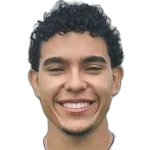 John Turcios