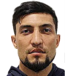 Sherzot Shakirov