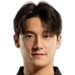 Chang-seok Lim