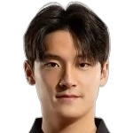 Chang-seok Lim