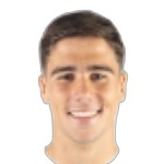 Diogo Silva