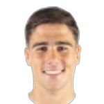 Diogo Silva