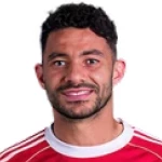Y. Ibrahim