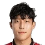 Kim Seon-ho