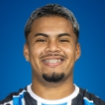 Francisco Vitor Rodrigues das Chagas