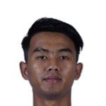 Kakang Rudianto