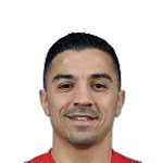 Mehmet Murat Uçar