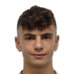 Eran Ginat