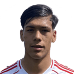 Brian Gutierrez