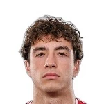 Luka Popovic