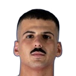 Giorgos Papacharalampous