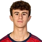 Xabier Garin