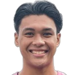 Enrico Mangaoang