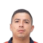 Luis Maldonado
