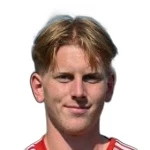 Eirik Dahl Asvestad