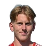 Eirik Dahl Asvestad