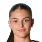 Abril Díaz Martín