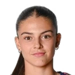 Abril Díaz Martín