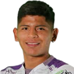 Anderson Milander Brito
