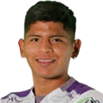 Anderson Milander Brito