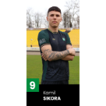 Kamil Sikora