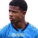 Matheus Loiola