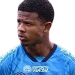 Matheus Loiola
