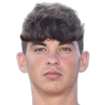 Matteo Polizzi
