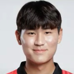 Min-jun Yoo