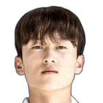 Hyun-woo Kim