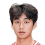 Ruilong  Li