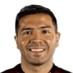 Nahuel Luján
