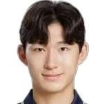 Kim Gyeol