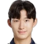 Kim Gyeol