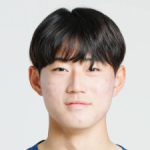 Seong-ju Kim