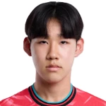 Ji-sung Kim